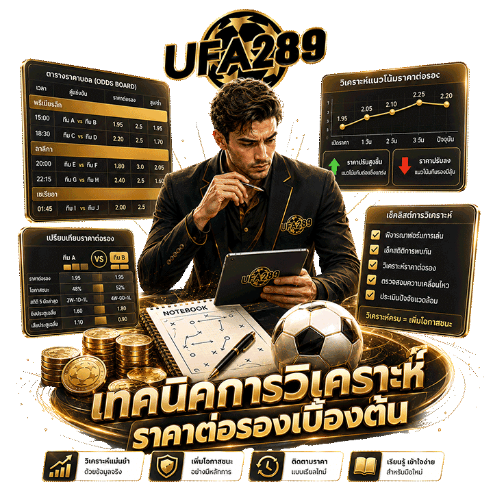 เทคนิคการวิเคราะห์ราคาต่อรองเบื้องต้น